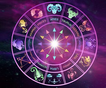 Vedic Indian Astrology Services